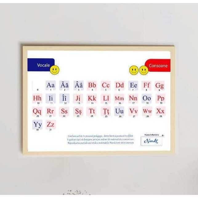 Afiș Litere tipar A-Z V2021