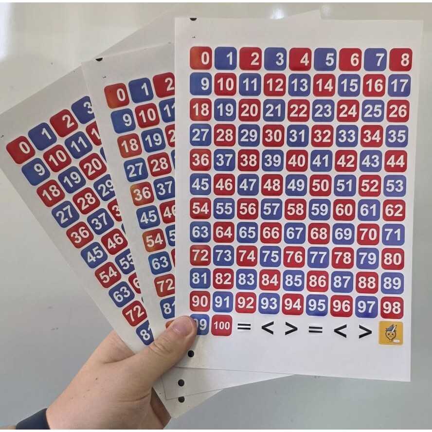 Sticker Numere 0-100 clasa 1 autocolant