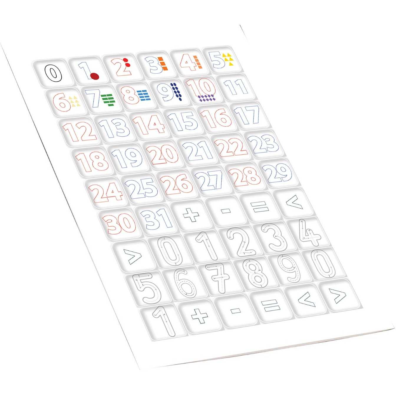 Sticker Numere 0-31 de tipar Autocolant
