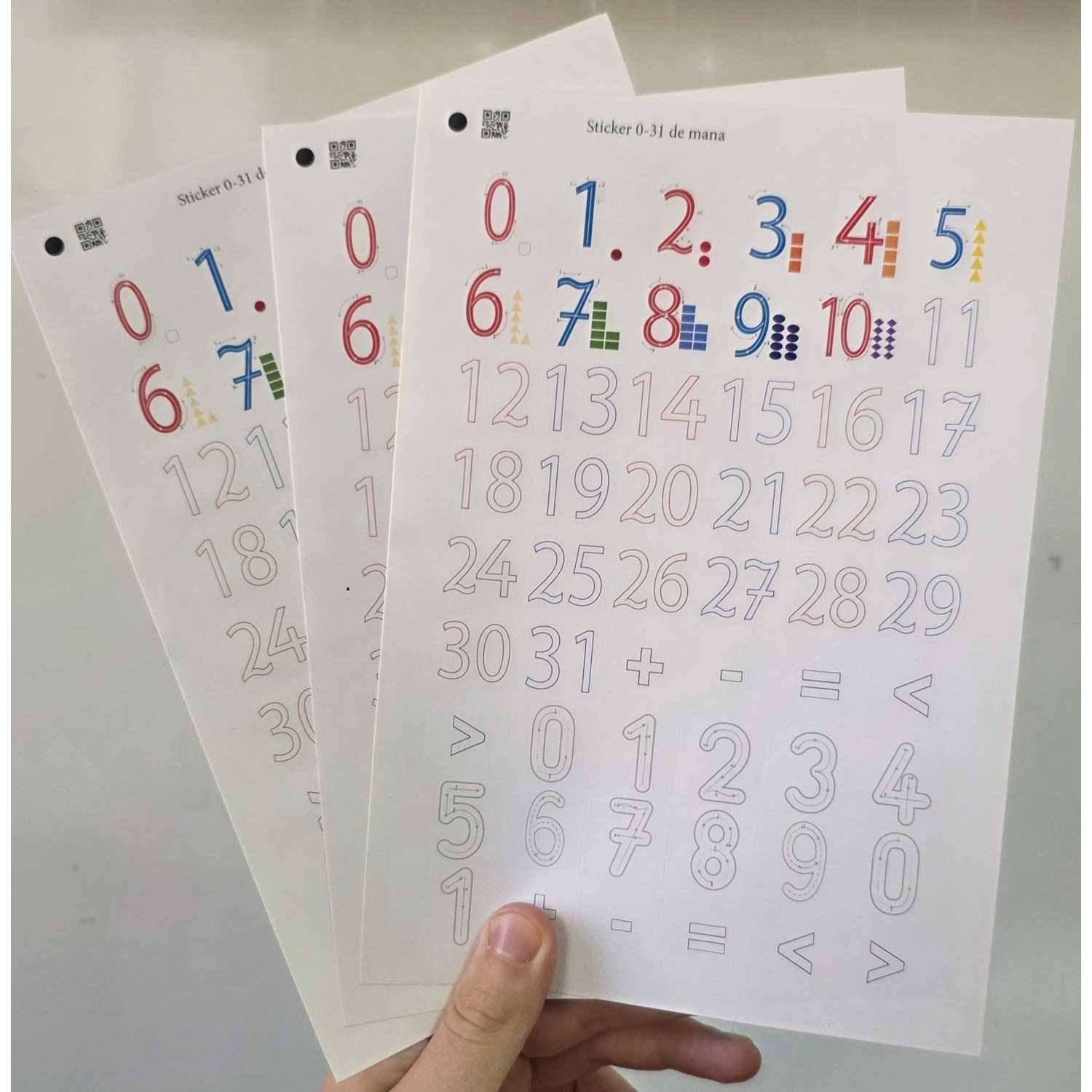 Sticker Numere 0-31 de mana Autocolant