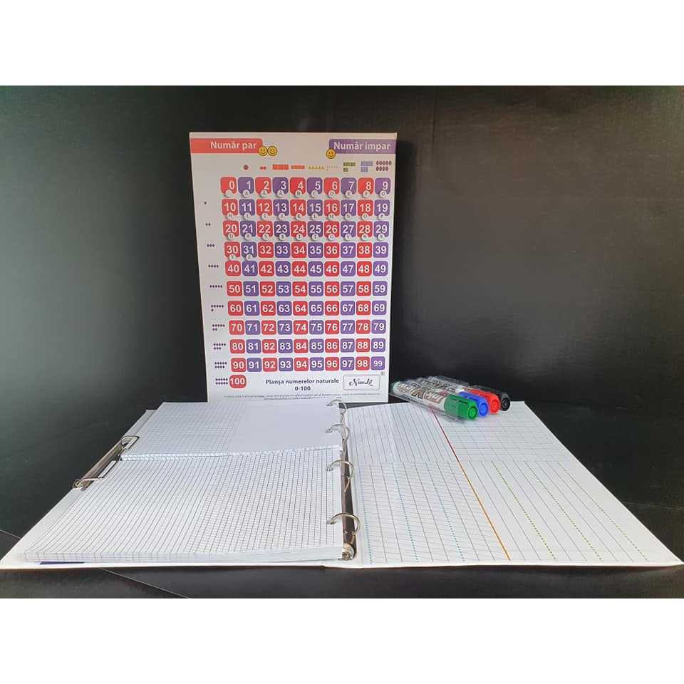 Pachetul Elevului in Clasa I