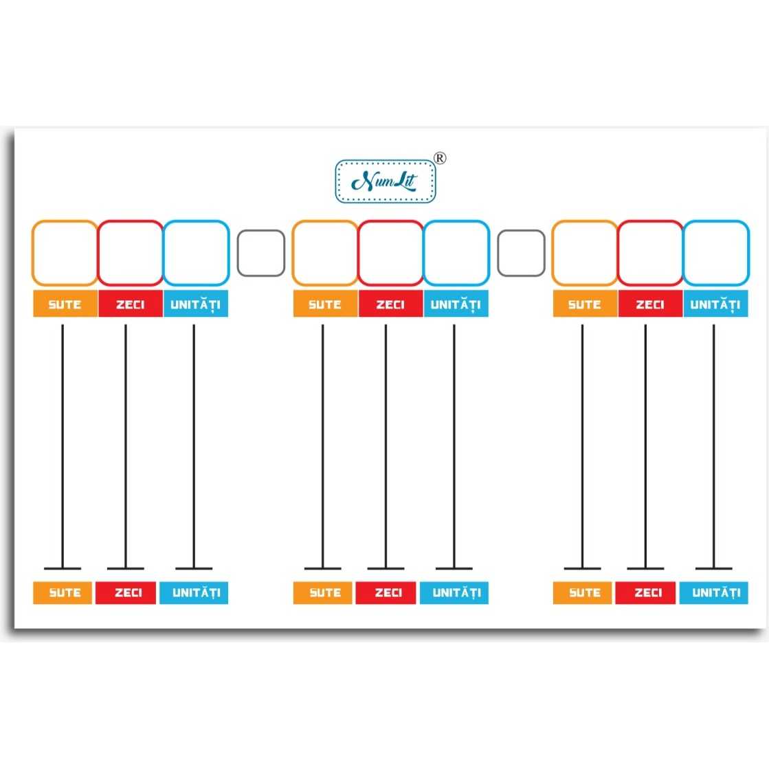 Planșă AXA 0-100 reutilizabilă