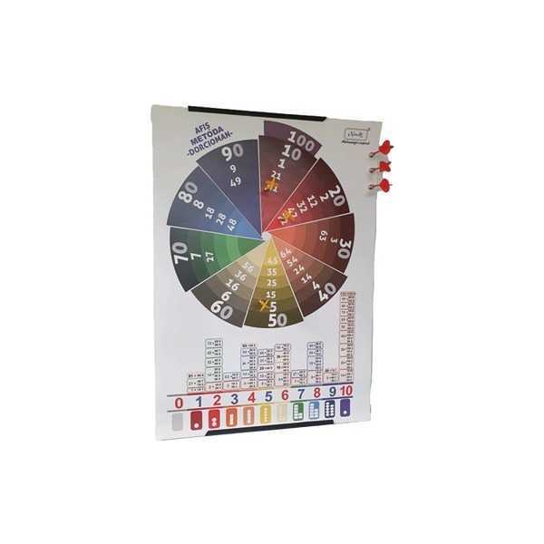 Set didactic Înmulțire Darts