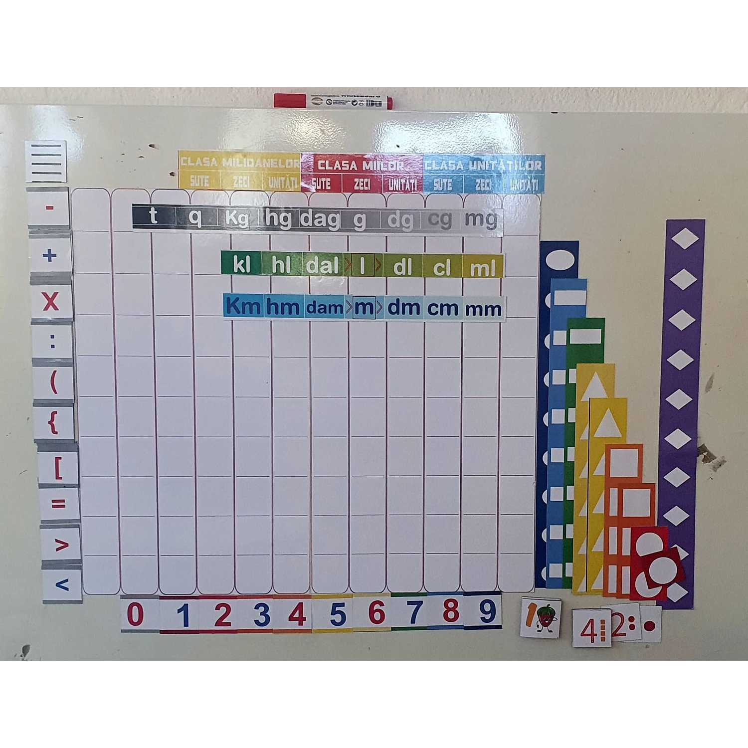 DIDACTIC I-IV MAGNETIC KIT