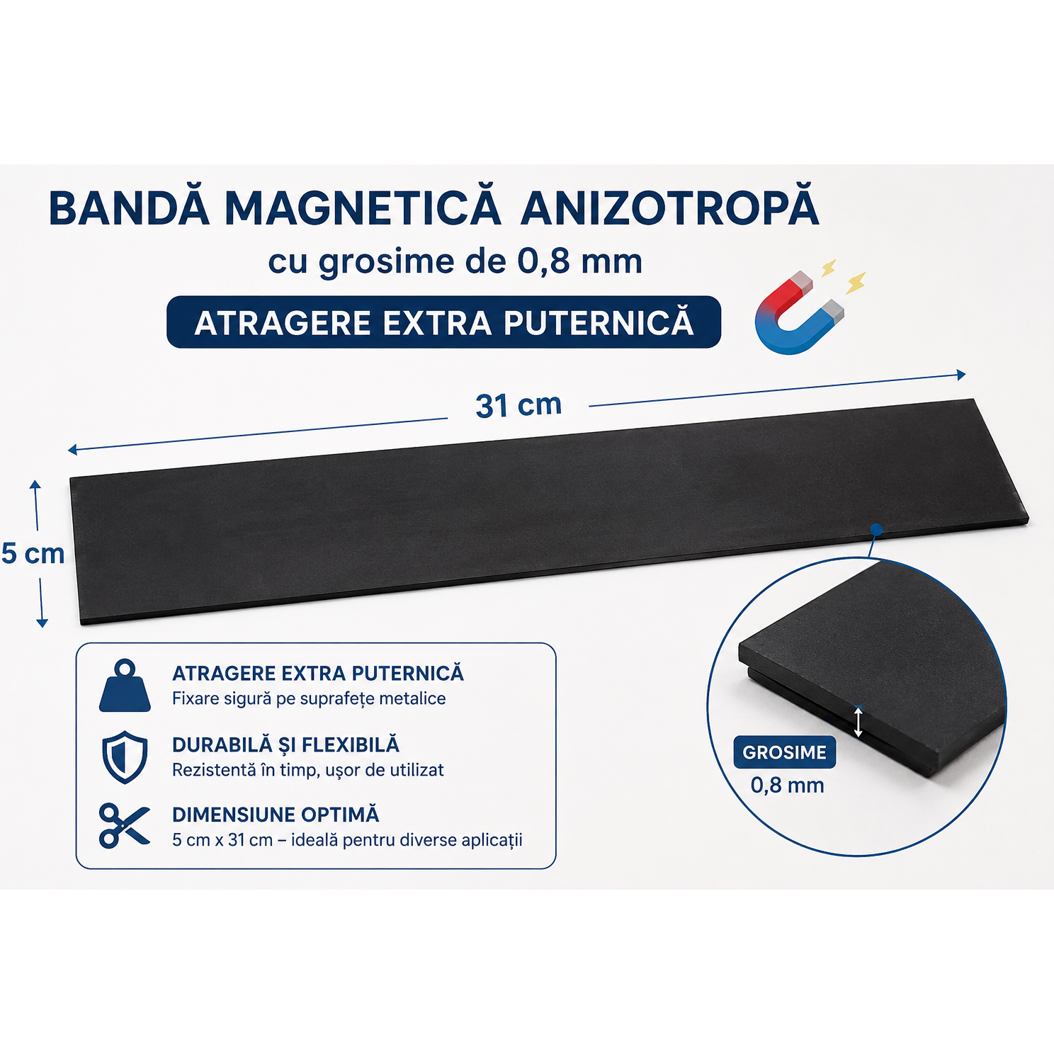 BENZI MAGNETICE Anizotrope