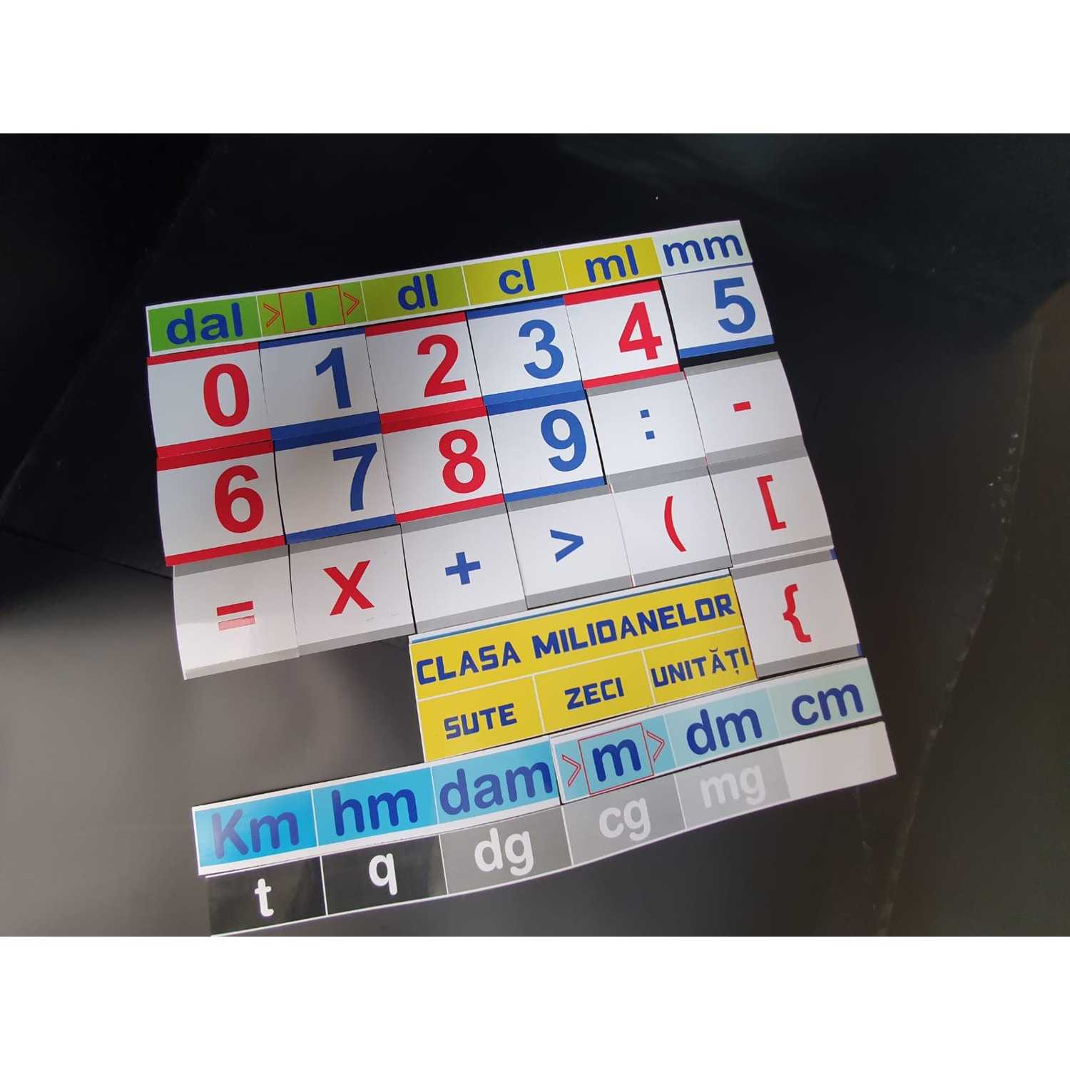 Abac magnetic - cifre