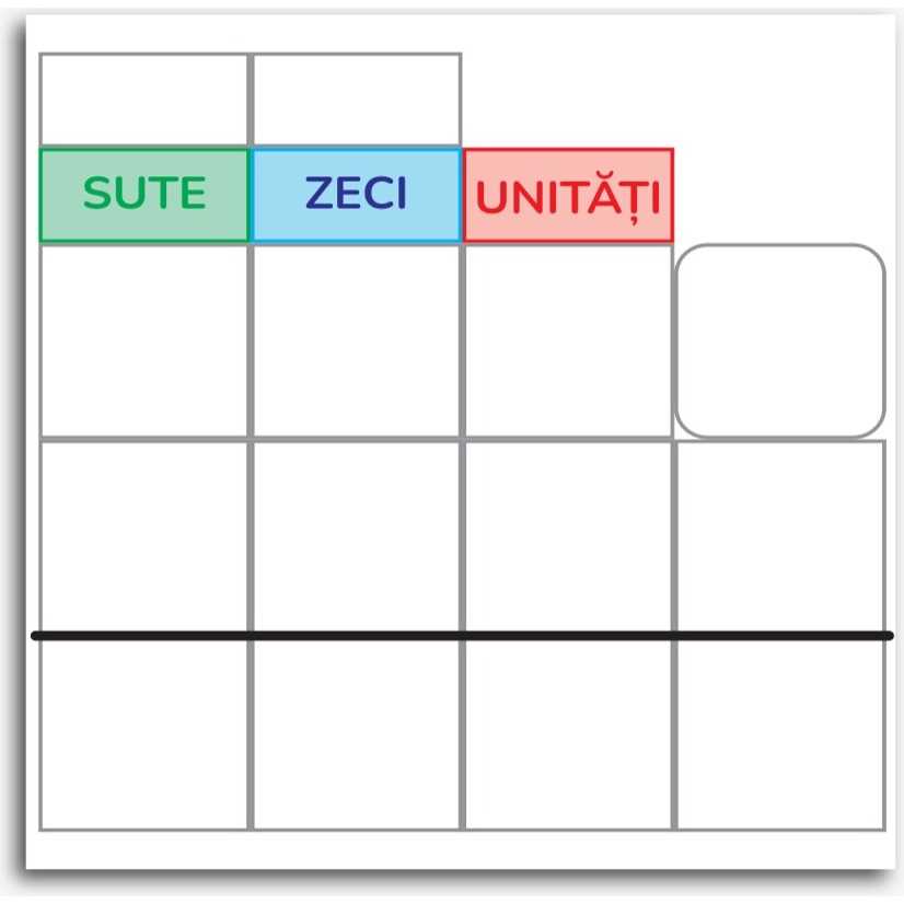 SM Operații Clase Ordine 1-2