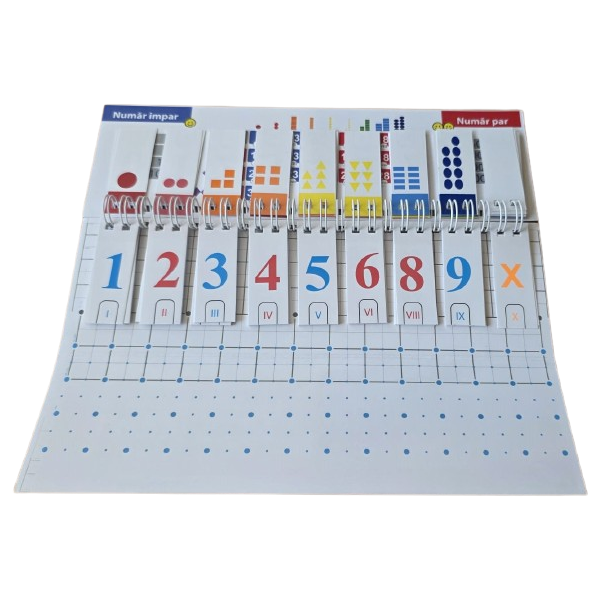MatematicaR_SMART Numaratoare Abac