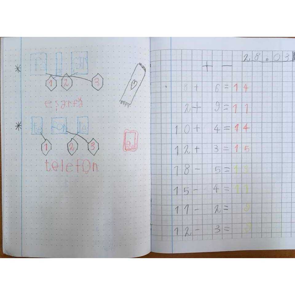 CAIET Clasa Pregătitoare